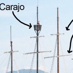 ¡Vete al carajo!