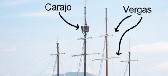 ¡Vete al carajo!